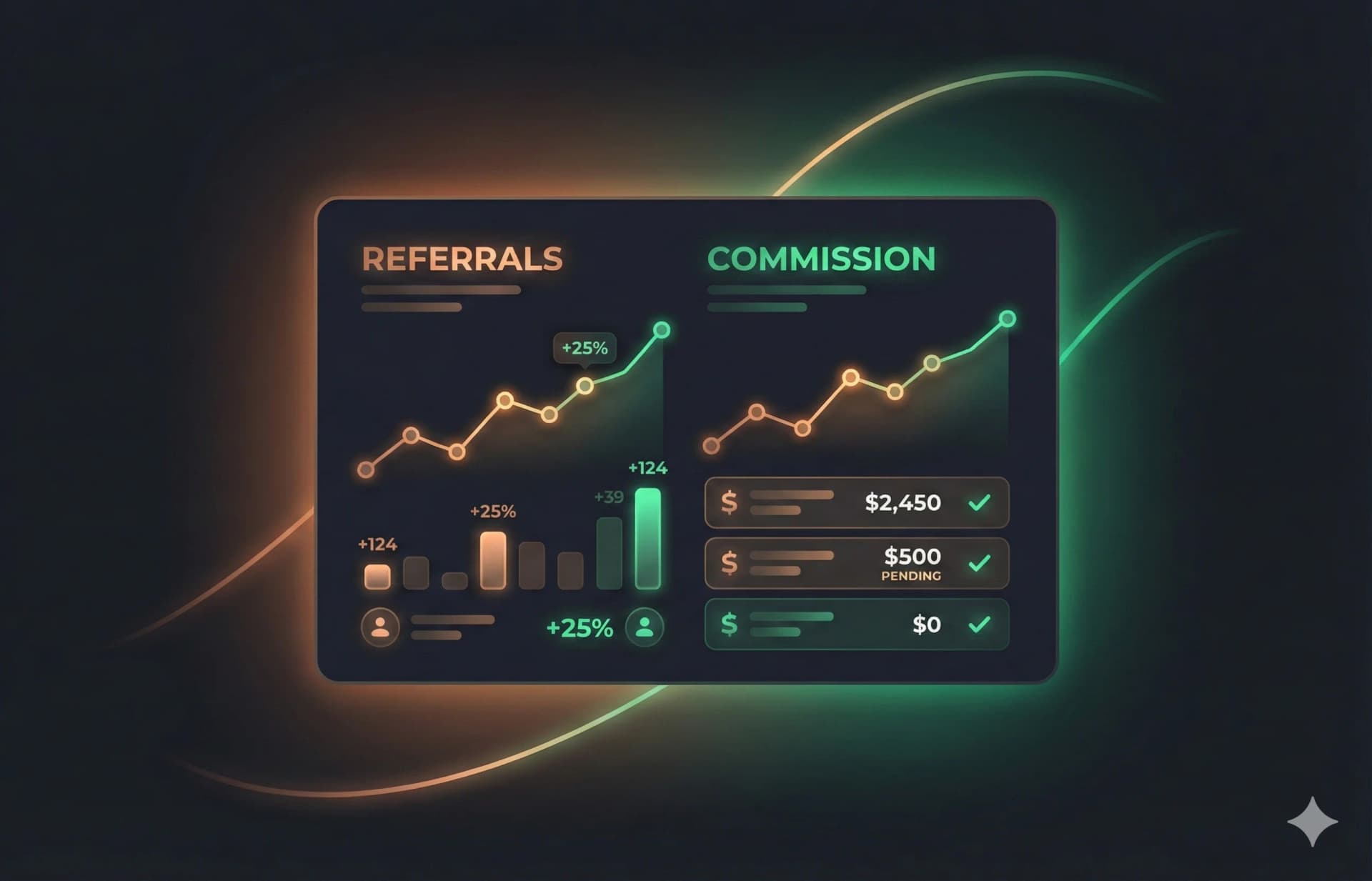 EdifyTrade Academy partner dashboard preview