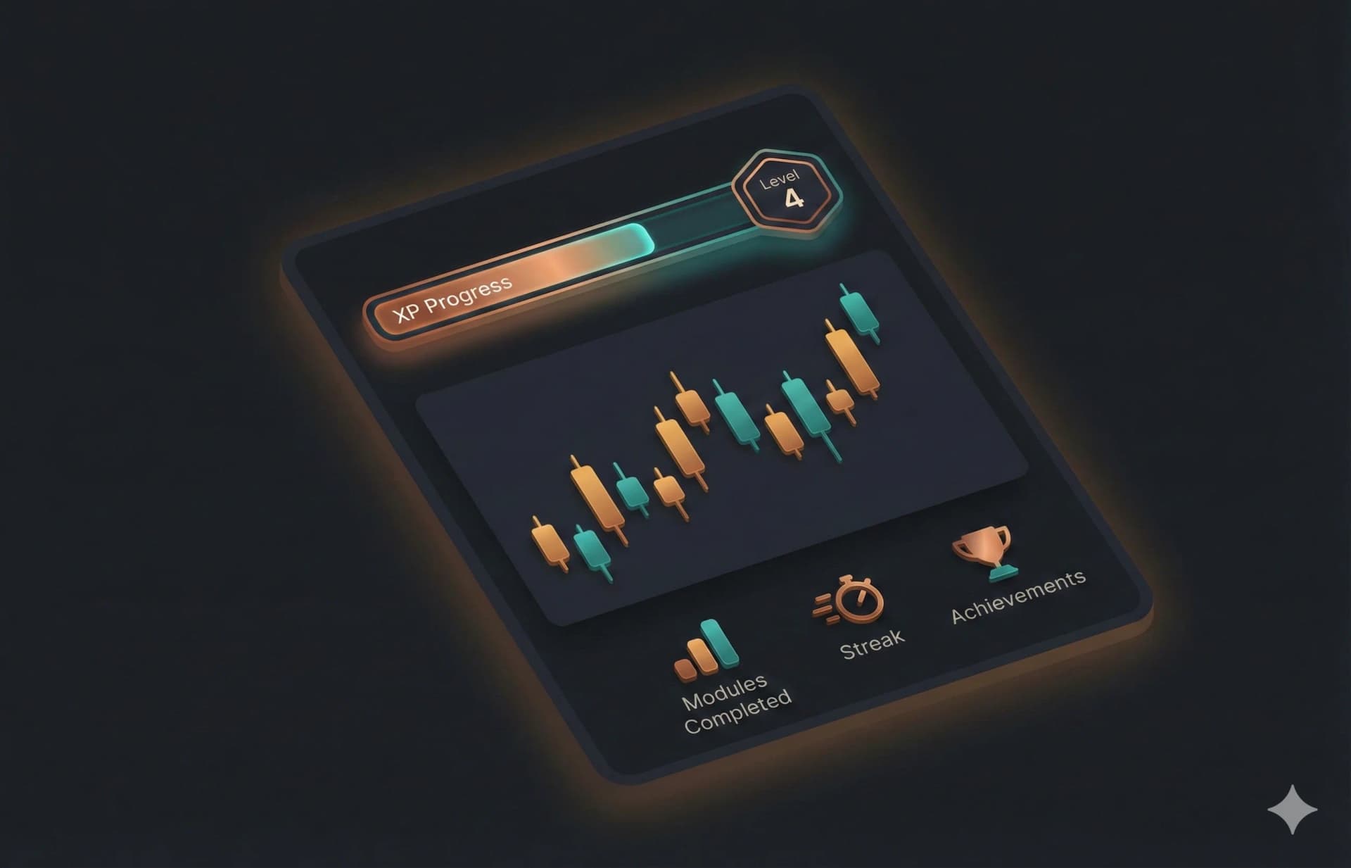 EdifyTrade Academy student dashboard preview